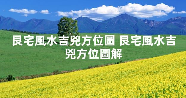 艮宅風水吉兇方位圖 艮宅風水吉兇方位圖解